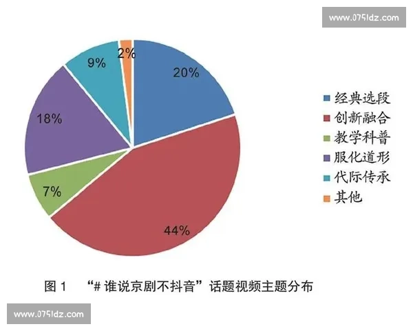 基于胜负分析的策略优化与决策制定研究
